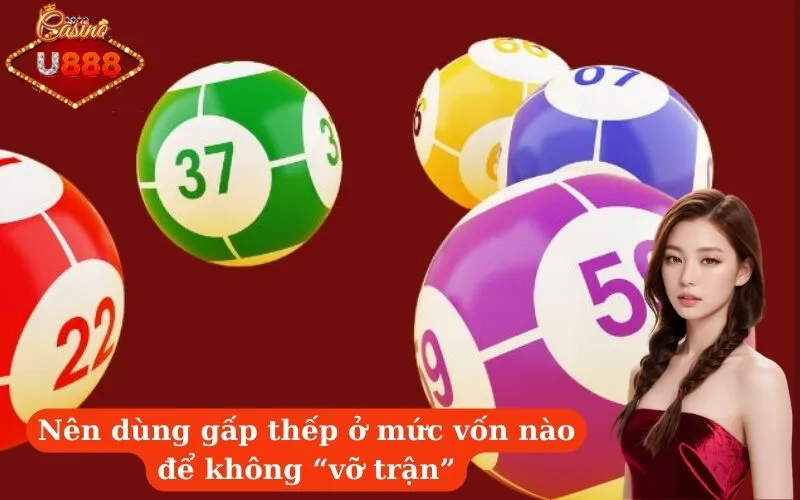 Nên dùng gấp thếp ở mức vốn nào để không “vỡ trận”