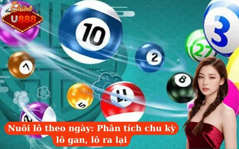 Nuôi lô theo ngày Phân tích chu kỳ lô gan, lô ra lại